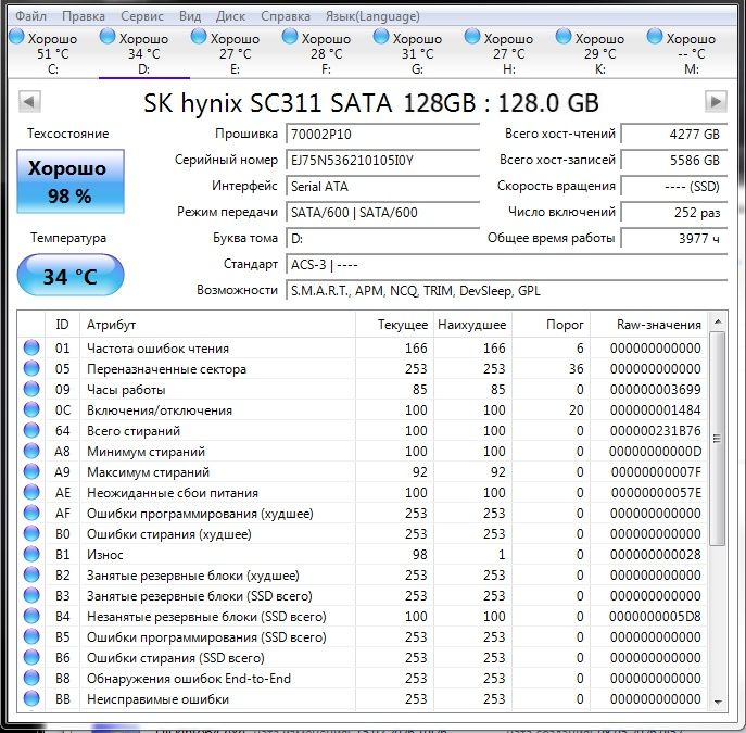 SSD M2 128gb SK Hynix