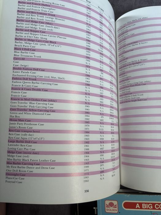 Книги Барби Маттел