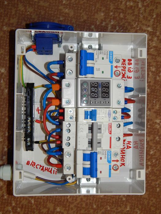 Щит захисту і ввода резерва АВР для інверторів і  зарядних станцій