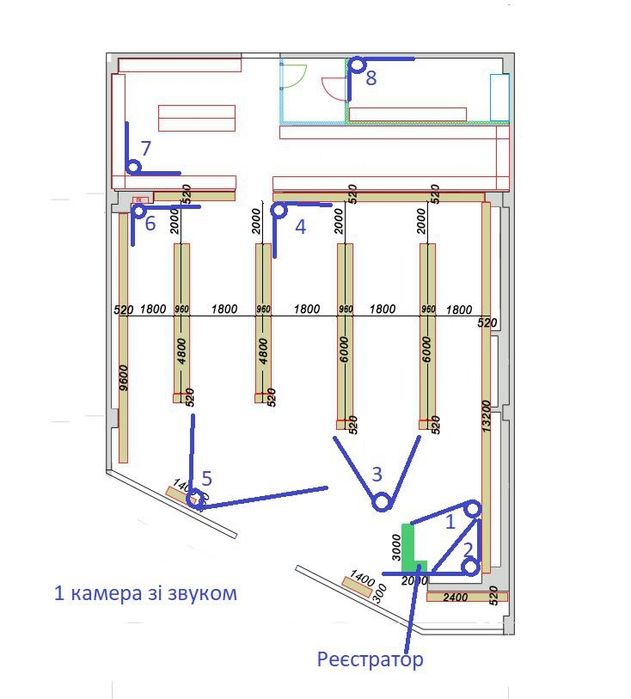 Услуги элекрика, монтаж заземление