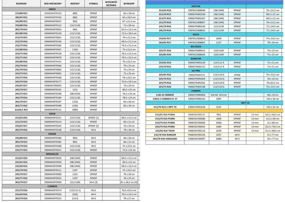 215/70 R16 RAPTOR Maxxis Trepador Opona Bieżnikowana 4x4 MT M+S Gat. I