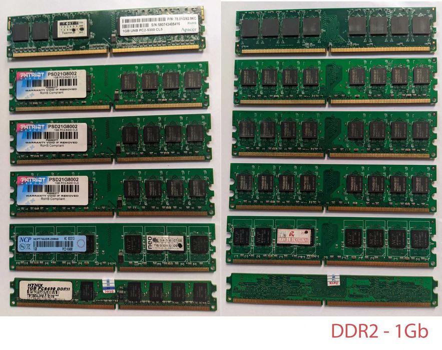 Оперативна пам'ять DDR2, DDR3, Sodim DDR3