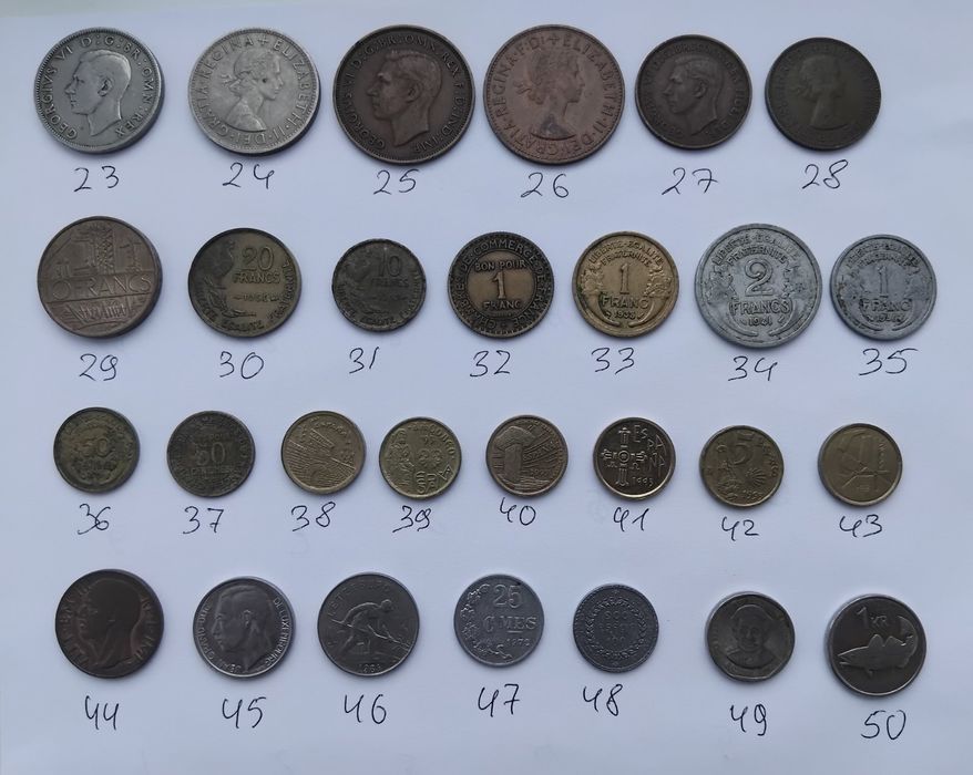 Монети різних країн світу