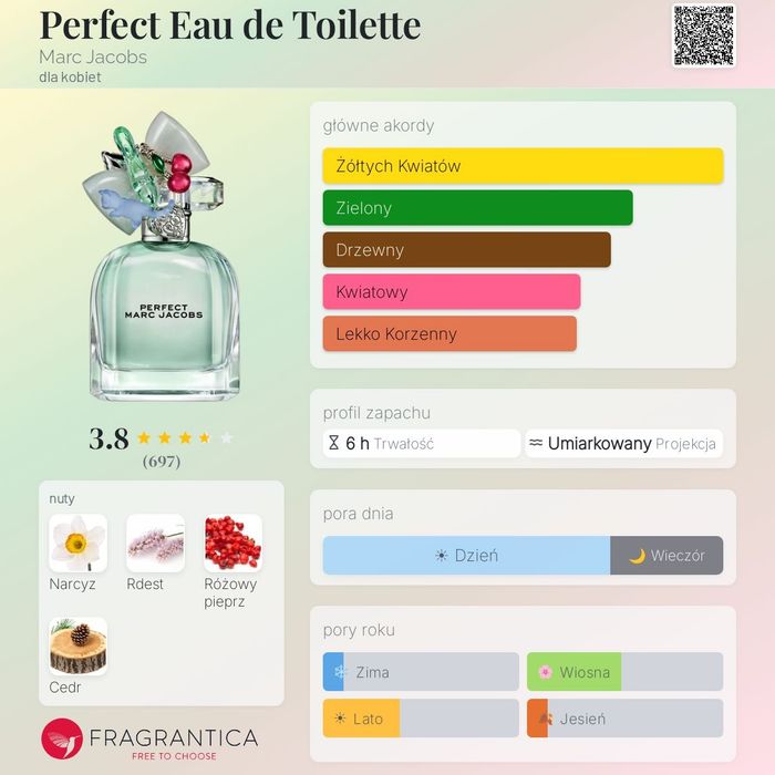 Damskie EDT Marc Jacobs Perfect Eau de Toilette 100ml