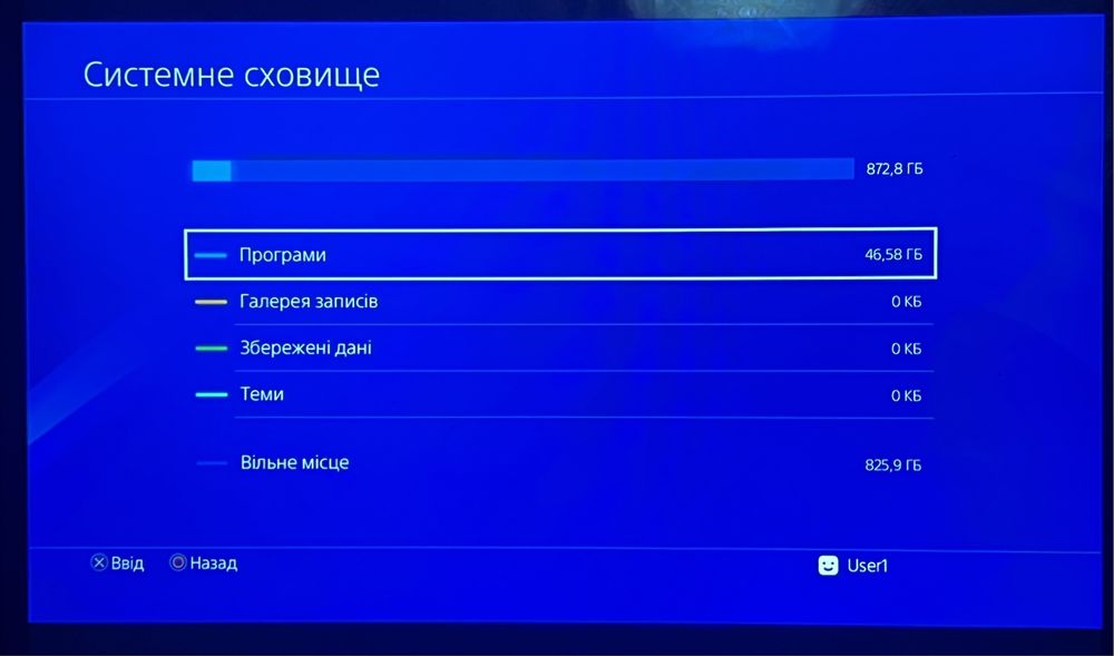 Playstation 4 Slim 1 tb + 2 геймпада и 2 игры