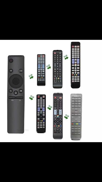 Умный ИК пульт ТВ Samsung