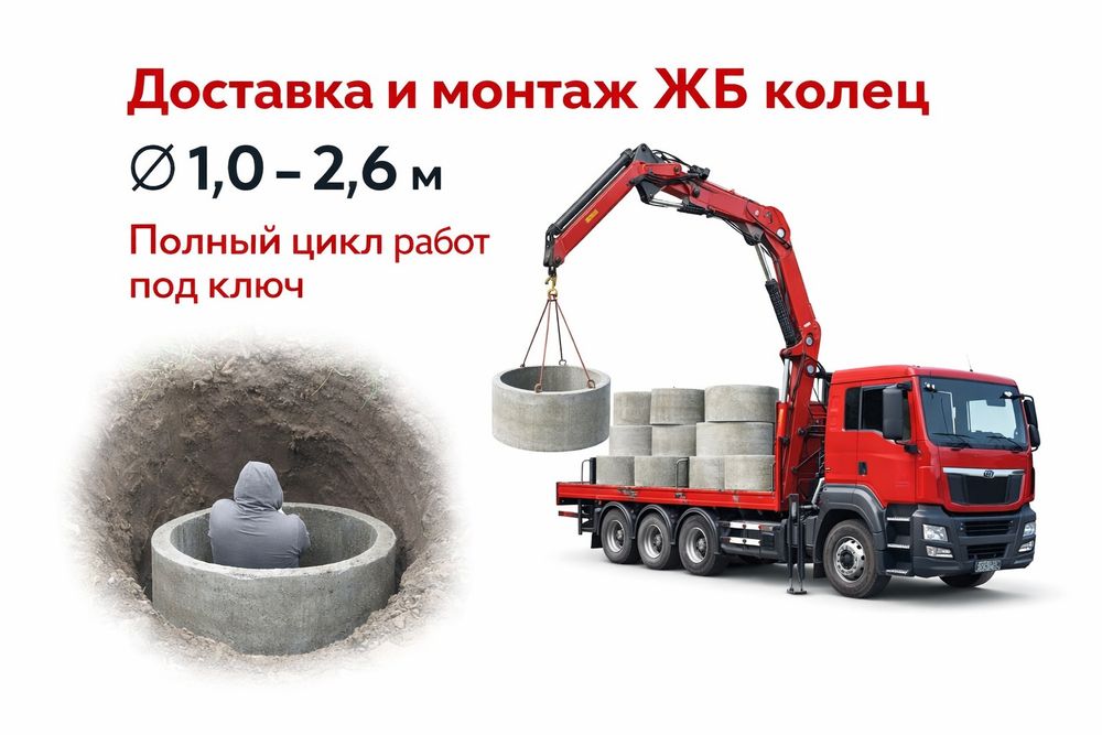 Бетонные кольца Ж/Б для сливных ям и септиков. Доставка и установка