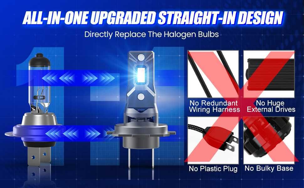 Lâmpadas H7 LED de carro e moto, 28000LM