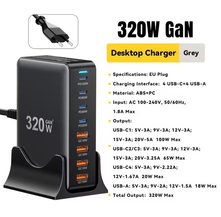 Павербанки швидка зарядка Baseus 22,5W та Essager 65W; 33W; 320W