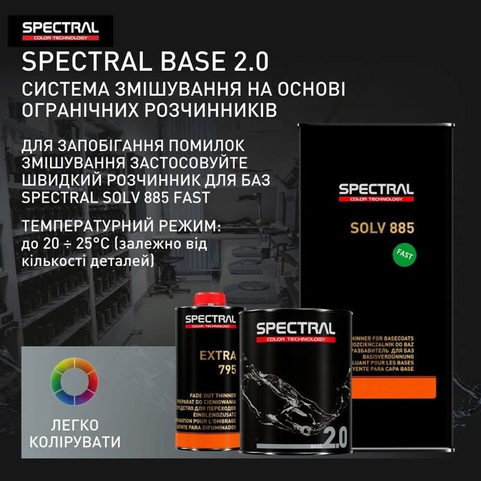 Все для малярки та косметичного ремонту авто, запчастини