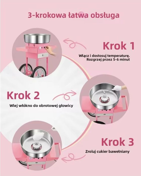 Oferuję wynajem maszyny do waty cukrowej