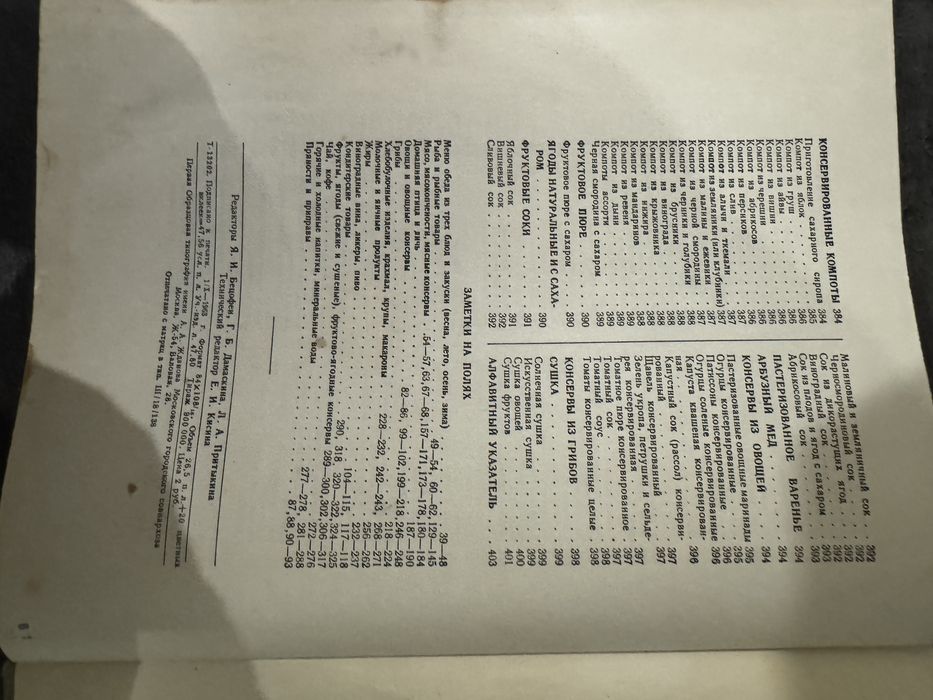 Книга о вкусной и здоровой пище 1964г.