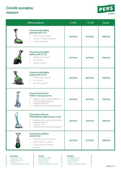 Wynajem Zmywarka do podłóg CT45 zasilana sieciowo wypożyczalnia