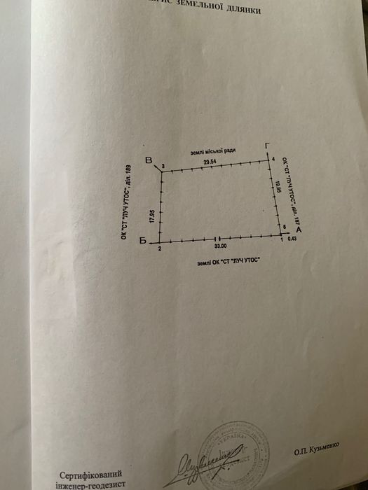 Земельна ділянка