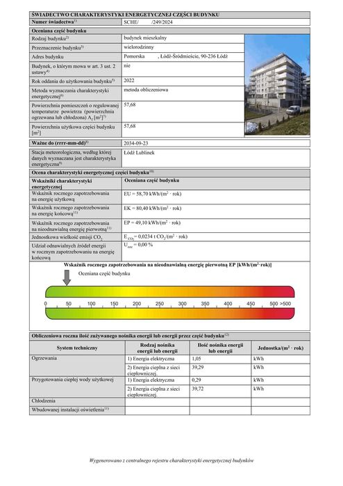 Błonie Świadectwa charakterystyki lokalu od 100zł domu od 200zł