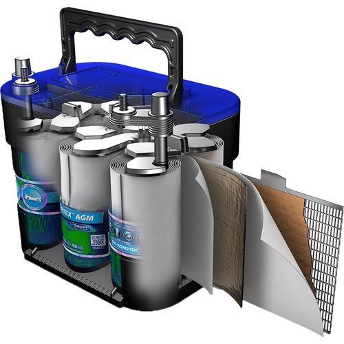 Акумулятори для навантажувачів (батарея для навантажувача)