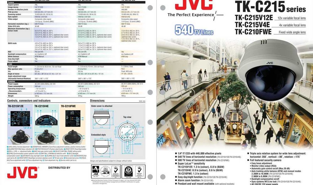 Камера відеонагляду JVC TK-C215V4E