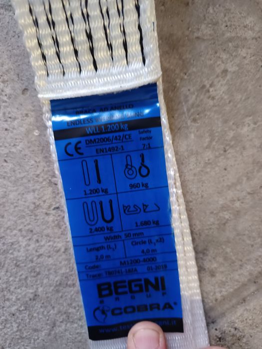 Стропи кільцеві 3м. 2м.