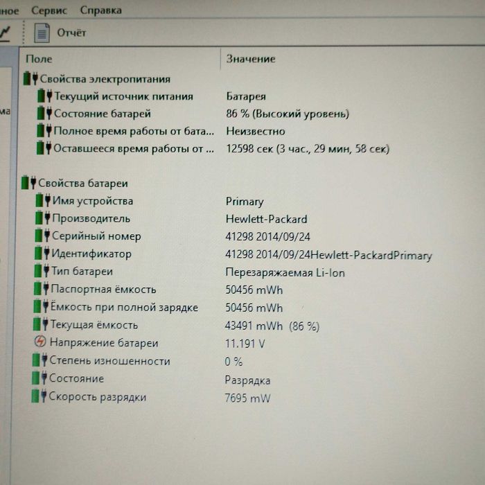 Надёжный ноутбук HP EliteBook 850 | Core i7 | 8/250 SSD | батарея 3час