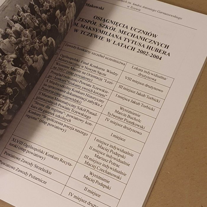 Zespół Szkół Technicznych w Tczewie - 80 lat (od 1926 do 2006 r.)
