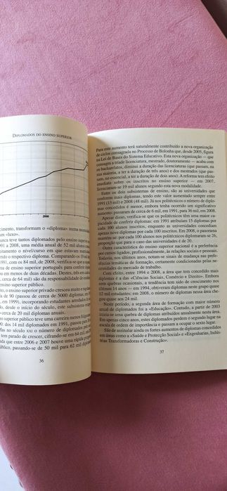 Portugal: os Números