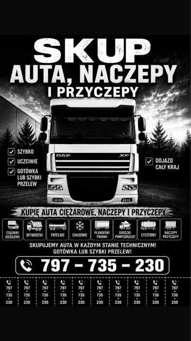 Skup aut ciezarowych naczepy TIR Daf Actros chłodnie  volvo scania MAN