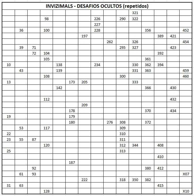Invizimals - Nova Aliança, Desafios Ocultos e Batalha de Caçadores