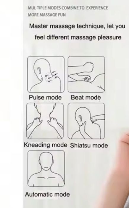 Massajador de pescoço