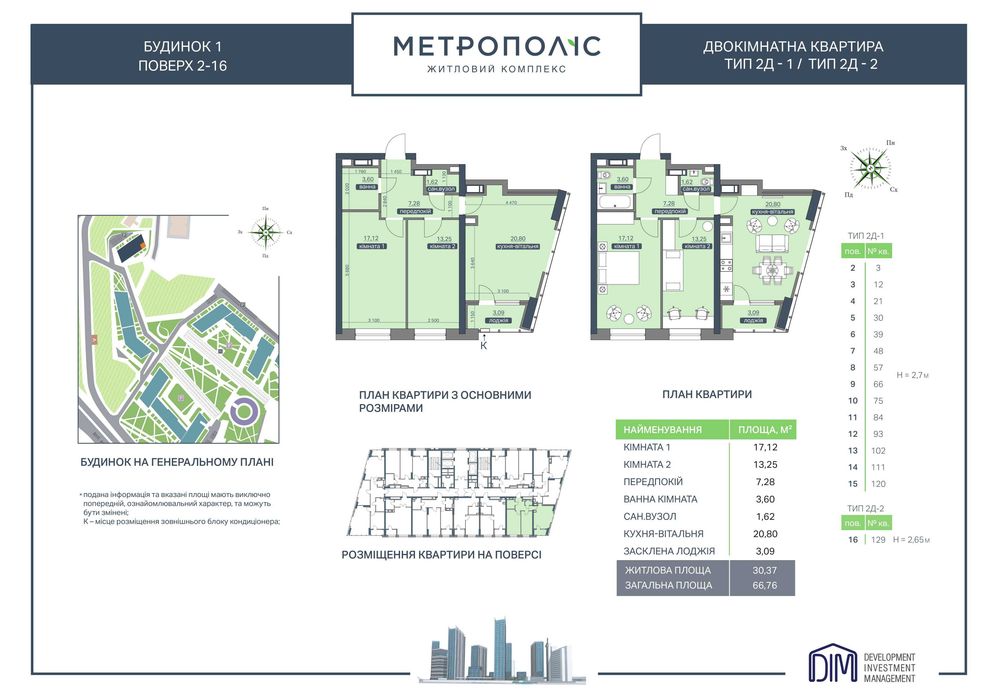 Продається готова квартира в ЖК Метрополіс на 2 поверсі