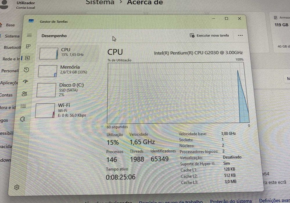 HP Pro3500 – Pentium G2030 + 8GB + SSD – 50€