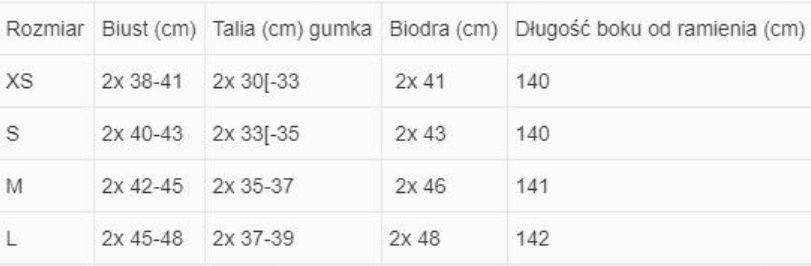 Suknia asymetryczna - butelkowa zieleń