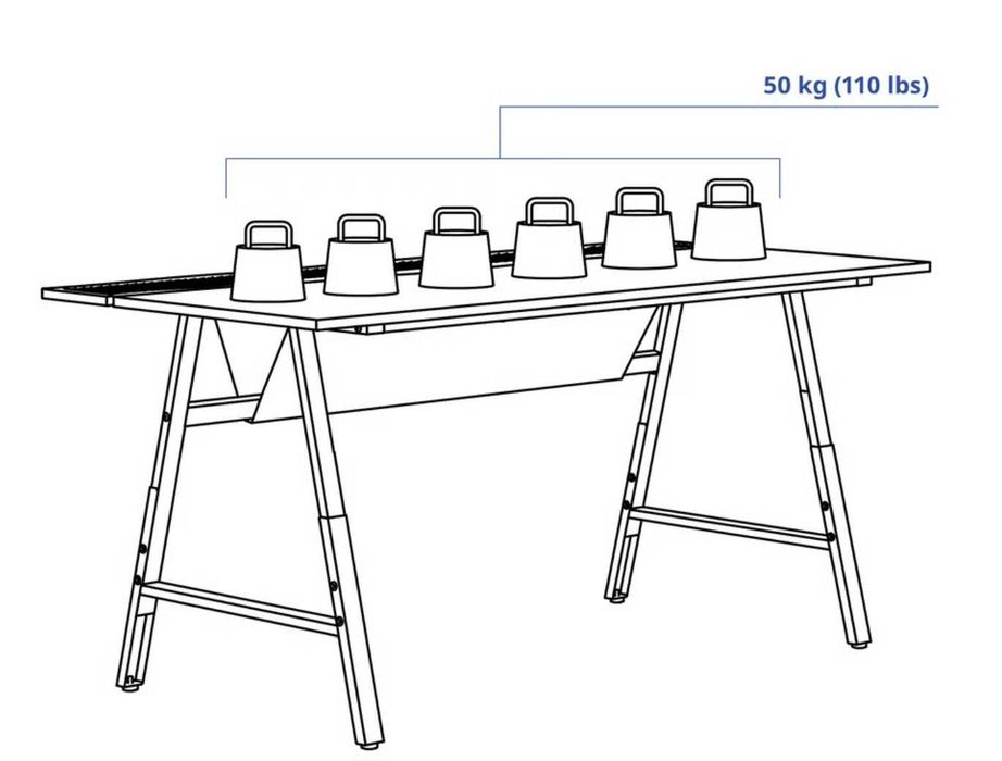 biurko Ikea UTESPELARE gamingowe