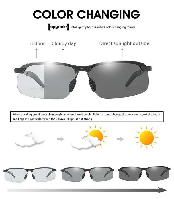 Качественные поляризационные очки для автовладельцев.