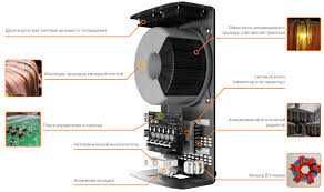 Стабілізатори напруги Елєкс: Ампер Герц Гібрид, даставка в ПОДАРУНОК!