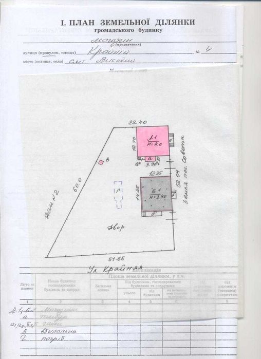 Продам помещение под ваш бизнес