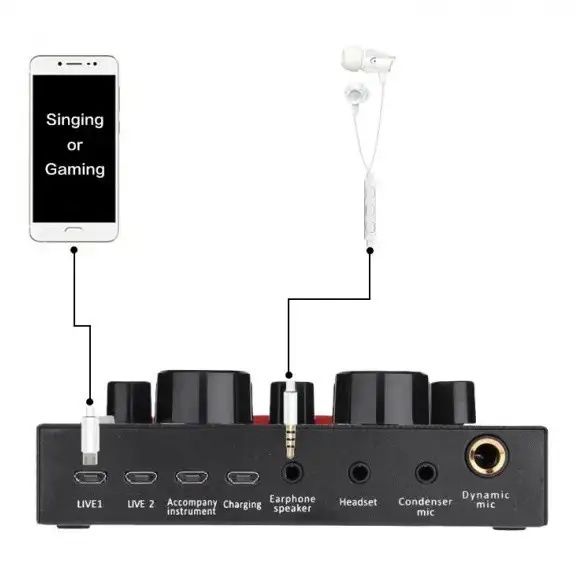 Наружная звуковая аудиокарта Live Sound Card V8 для мікрофона 7635: 289 ...