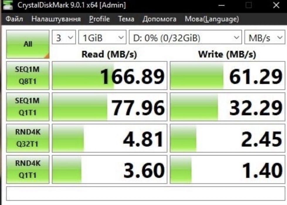 USB флеш накопичувач SanDisk Ultra Fit USB 3.1 gen1 (64gb)