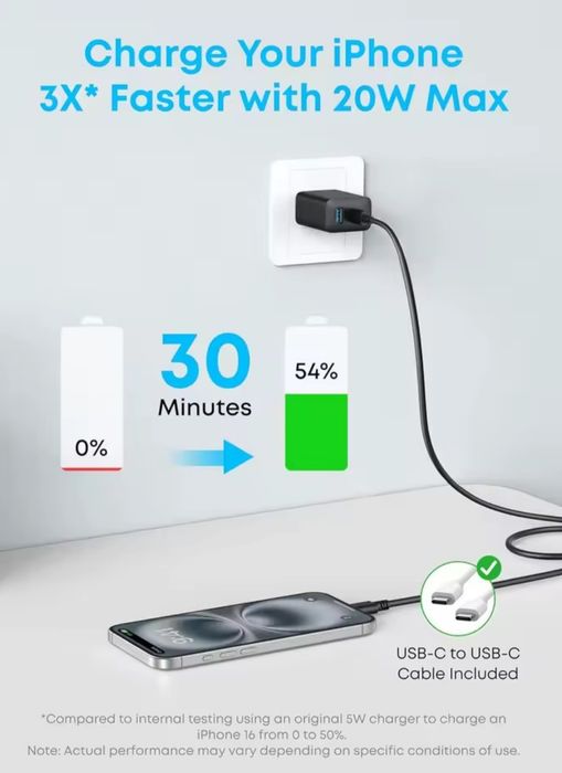 Зарядний пристрій ANKER 20W з кабелем 1.5м B2348 Блок 2 порти PD QC Вт