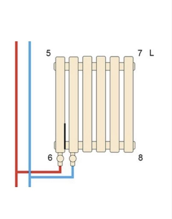 Радіатор опалення дизайнерський Livorno II G 18/300/1224/50