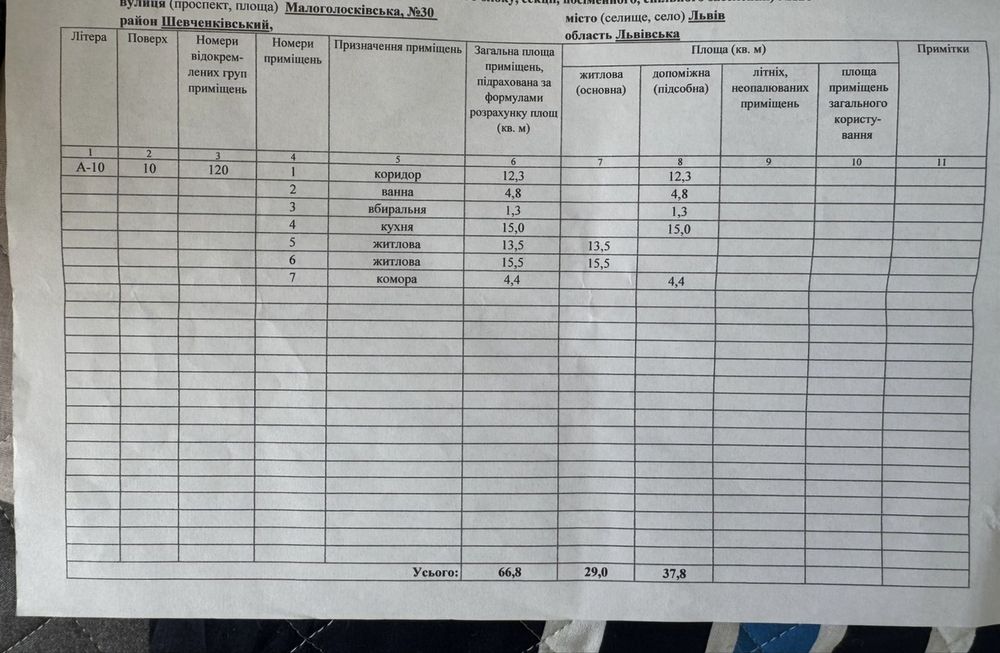 Продаж 2к квартири з ремонтом по вул. Малоголосківська, ЖК Обрій