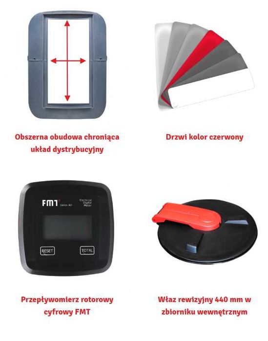 Zbiornik ON dwupłaszczowy 2500 ltr najtaniej