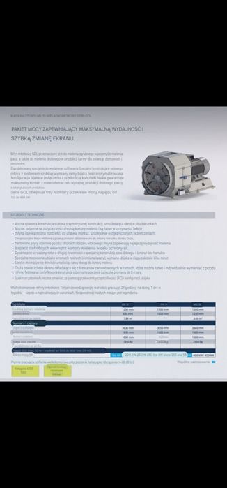 Młyn bijakowy Tietjen GDL 12 160kW