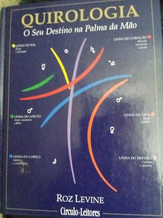 Livro "Quirologia - o destino na palma da sua mão"