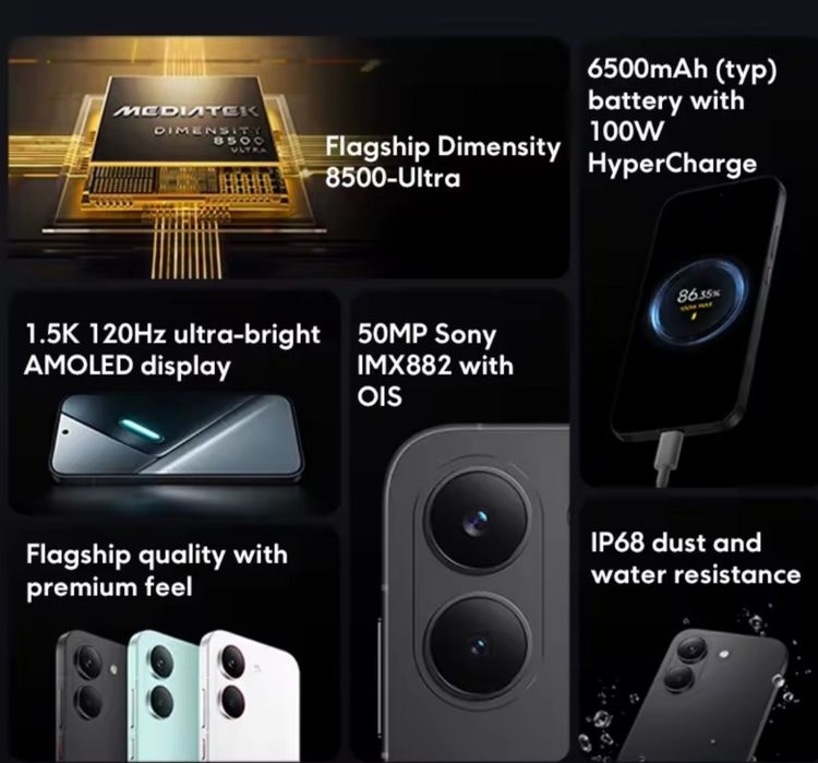Xiaomi Poco X8 Pro 8/256  Версія з зарядним пристроєм в комплекті