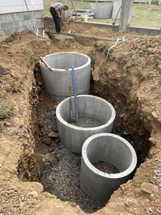 Септики , колодязі, дринажі , засипка тереторій