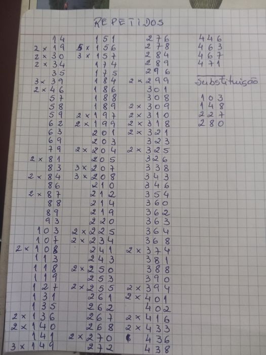 Vendo/Troco cromos liga Futebol Betclic 24/25