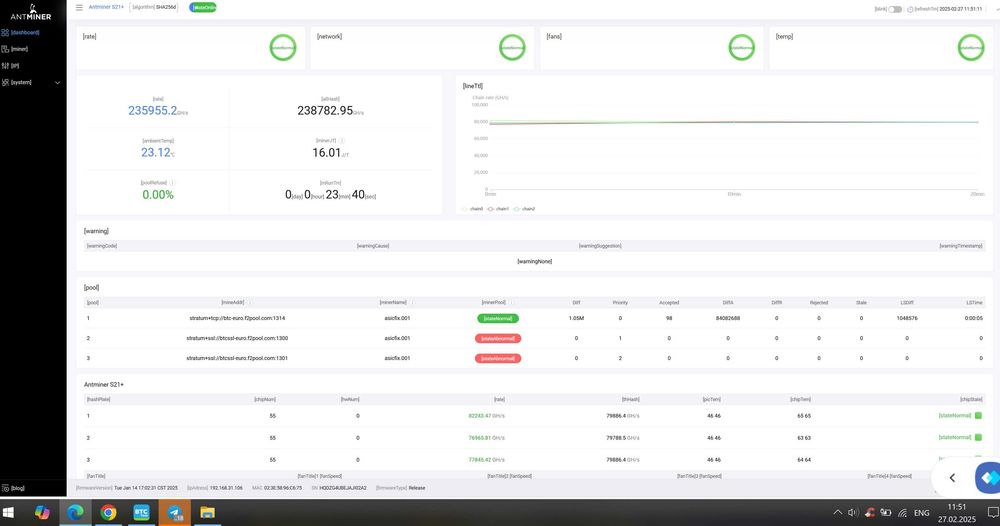 Asic Antminer Bitmain Amlogic S21+ 236Th/s НОВИНКА!ТОП!НАЯВНІСТЬ