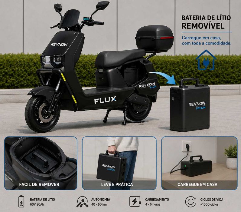 Mota Elétrica Lithium 60V 20Ah | Autonomia até 60 km GPS