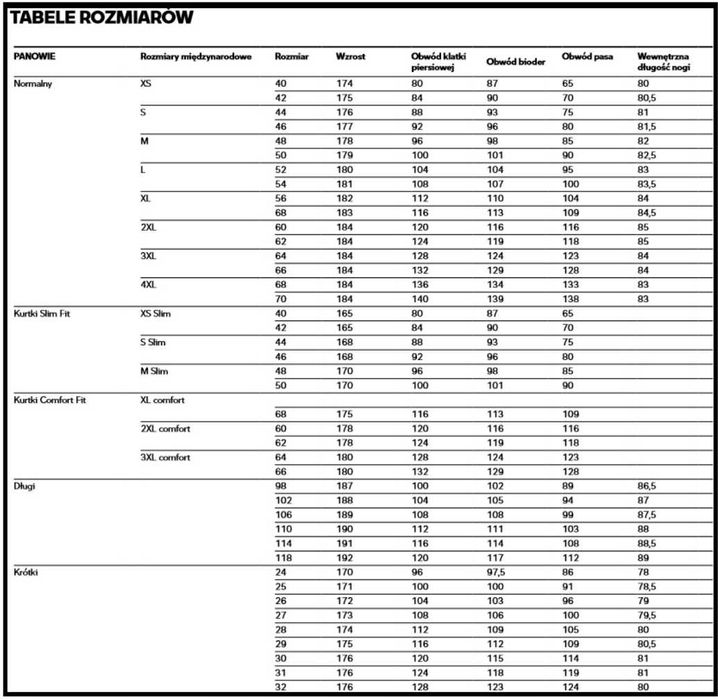 Kurtka+spodnie: BMW Motorrad Aravis AIR, niebieski, męski