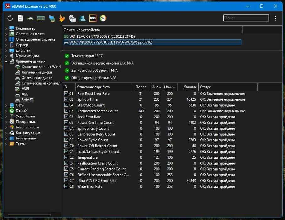 Внешний HDD 4Tb\2Tb RAID 0/1/SPAN/JBOD  3,5" USB3.0